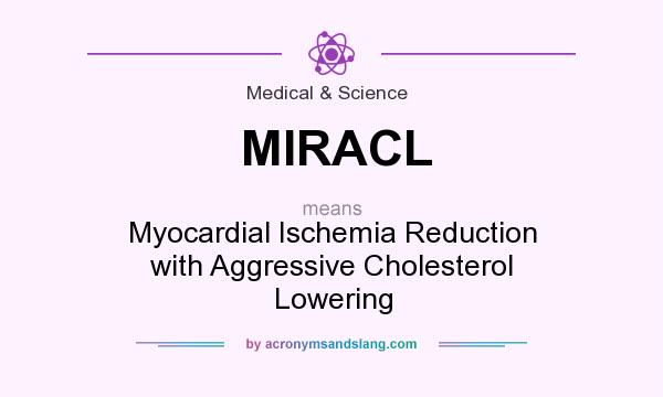 What does MIRACL mean? It stands for Myocardial Ischemia Reduction with Aggressive Cholesterol Lowering