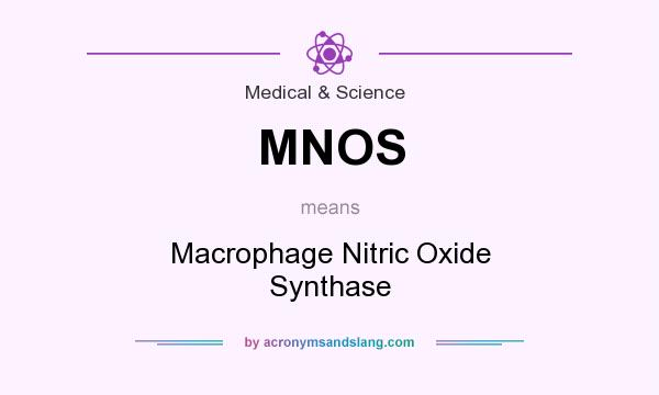 What does MNOS mean? It stands for Macrophage Nitric Oxide Synthase