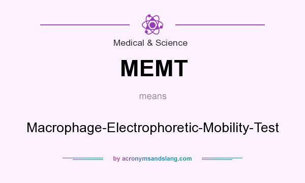 What does MEMT mean? It stands for Macrophage-Electrophoretic-Mobility-Test