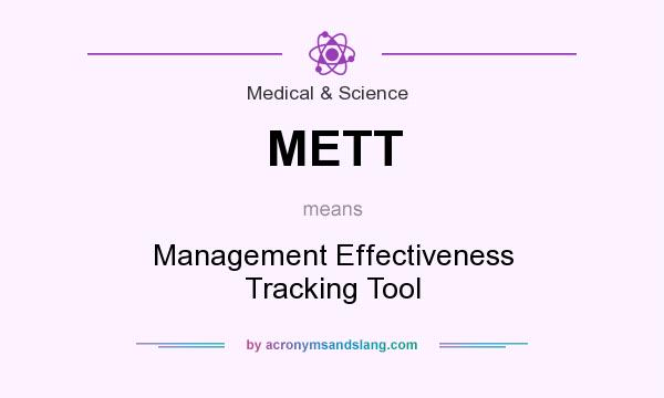 What does METT mean? It stands for Management Effectiveness Tracking Tool