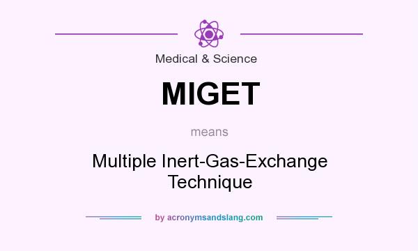 What does MIGET mean? It stands for Multiple Inert-Gas-Exchange Technique