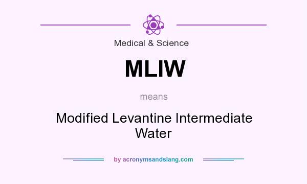 What does MLIW mean? It stands for Modified Levantine Intermediate Water