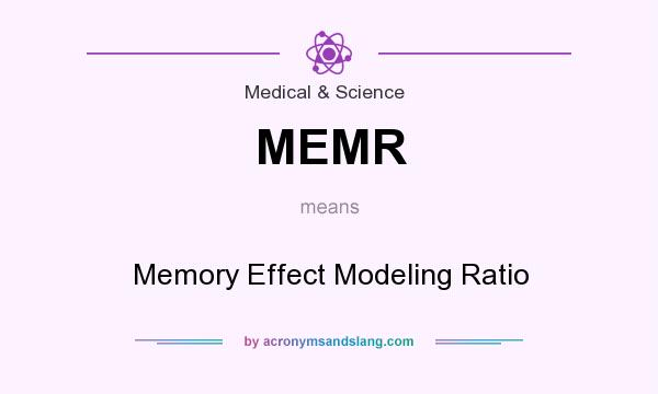 What does MEMR mean? It stands for Memory Effect Modeling Ratio