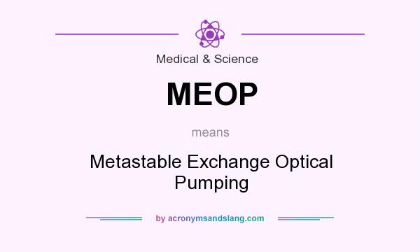 What does MEOP mean? It stands for Metastable Exchange Optical Pumping