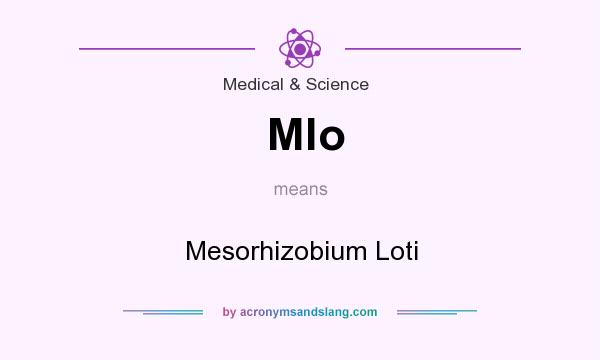 What does Mlo mean? It stands for Mesorhizobium Loti