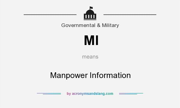 What does MI mean? It stands for Manpower Information