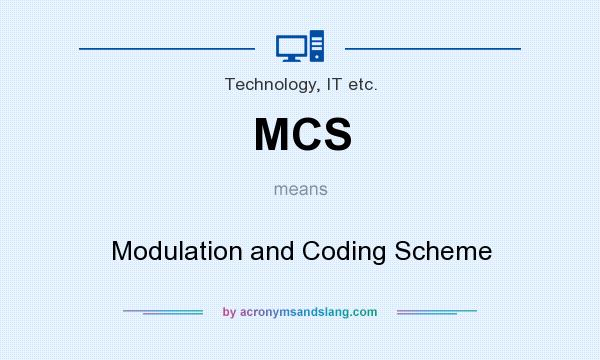 What does MCS mean? It stands for Modulation and Coding Scheme