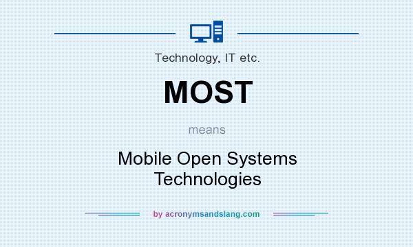 What does MOST mean? It stands for Mobile Open Systems Technologies