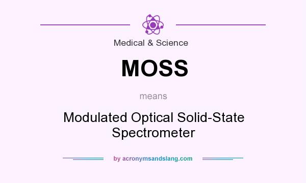 What does MOSS mean? It stands for Modulated Optical Solid-State Spectrometer