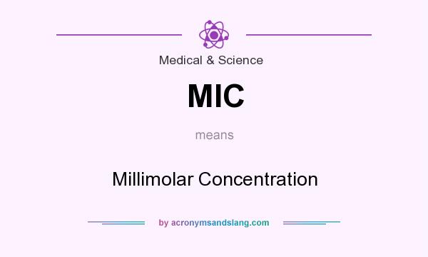 What does MIC mean? It stands for Millimolar Concentration