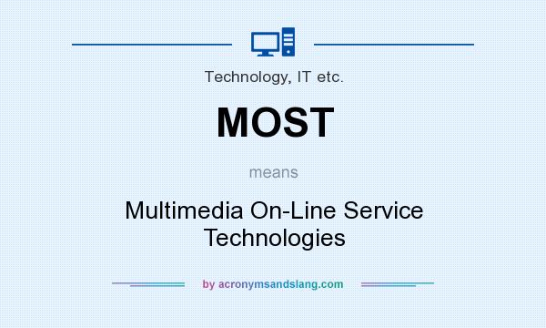 What does MOST mean? It stands for Multimedia On-Line Service Technologies