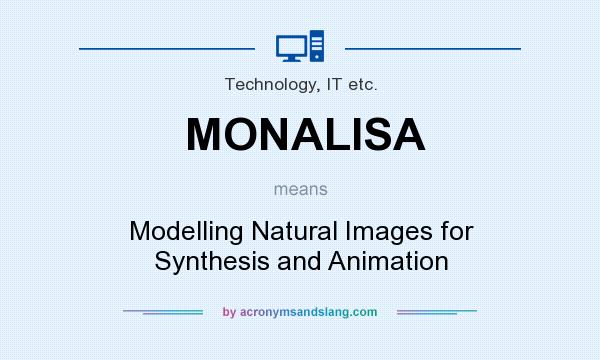 What does MONALISA mean? It stands for Modelling Natural Images for Synthesis and Animation