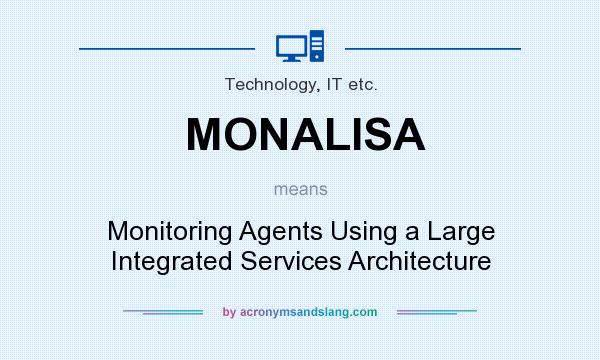 What does MONALISA mean? It stands for Monitoring Agents Using a Large Integrated Services Architecture