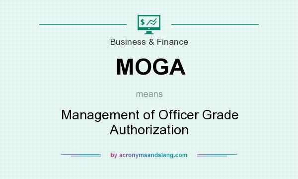What does MOGA mean? It stands for Management of Officer Grade Authorization