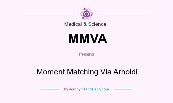 What does MMVA mean? It stands for Moment Matching Via Arnoldi