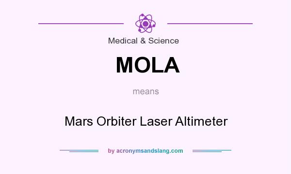 What does MOLA mean? It stands for Mars Orbiter Laser Altimeter