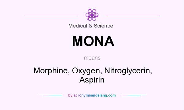 What does MONA mean? It stands for Morphine, Oxygen, Nitroglycerin, Aspirin