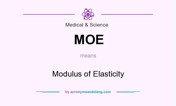 What does MOE mean? It stands for Modulus of Elasticity