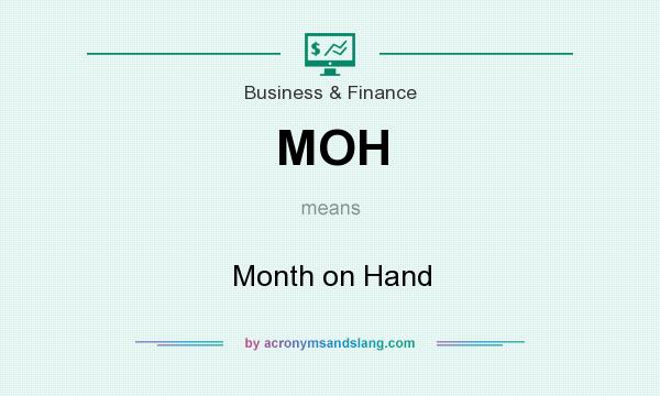 What does MOH mean? It stands for Month on Hand