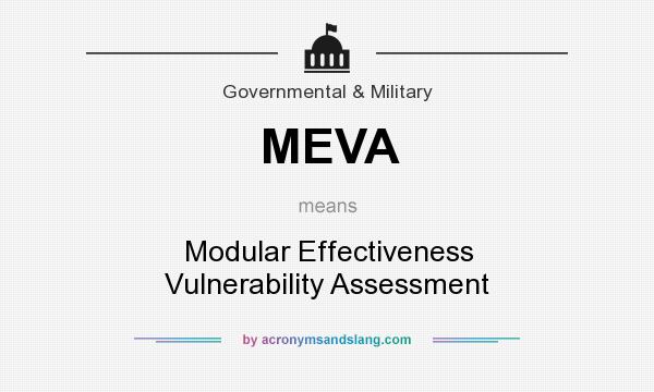 What does MEVA mean? It stands for Modular Effectiveness Vulnerability Assessment