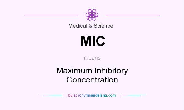 What does MIC mean? It stands for Maximum Inhibitory Concentration