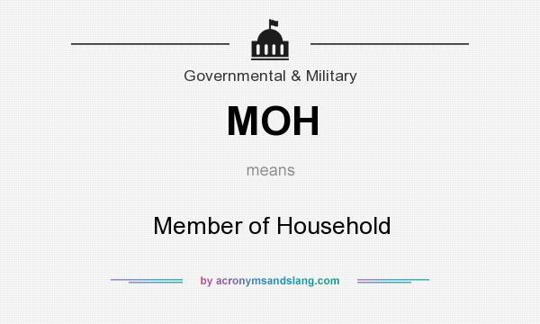 What does MOH mean? It stands for Member of Household