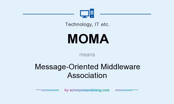 What does MOMA mean? It stands for Message-Oriented Middleware Association