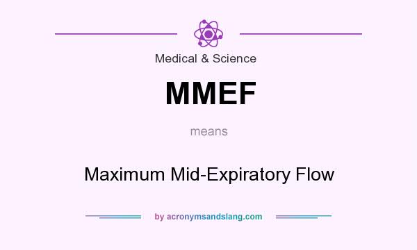 What does MMEF mean? It stands for Maximum Mid-Expiratory Flow