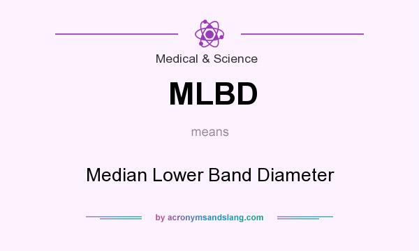 What does MLBD mean? It stands for Median Lower Band Diameter