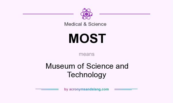 What does MOST mean? It stands for Museum of Science and Technology
