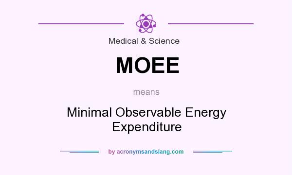What does MOEE mean? It stands for Minimal Observable Energy Expenditure