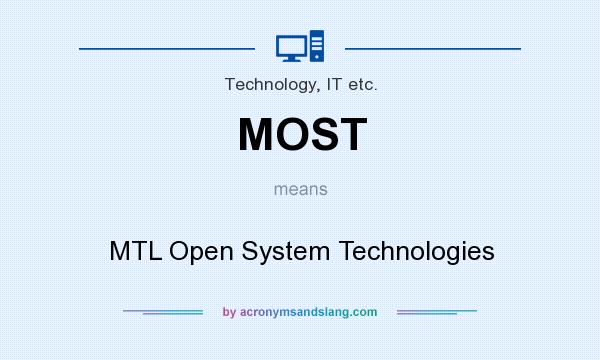 What does MOST mean? It stands for MTL Open System Technologies