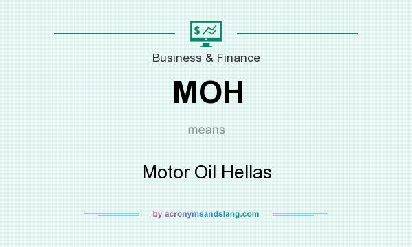 What does MOH mean? It stands for Motor Oil Hellas