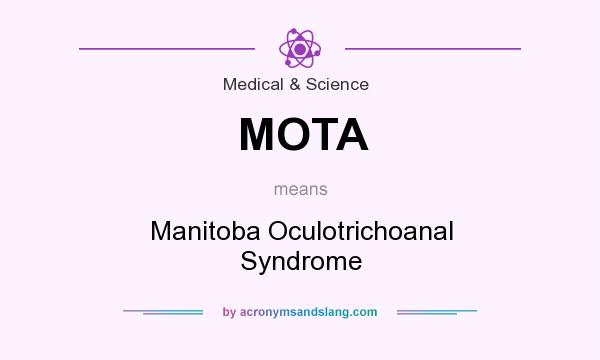 What does MOTA mean? It stands for Manitoba Oculotrichoanal Syndrome