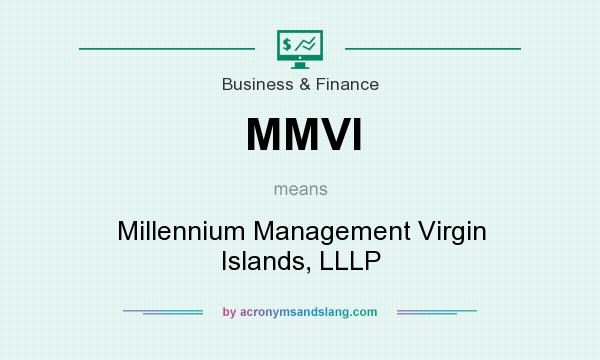 What does MMVI mean? It stands for Millennium Management Virgin Islands, LLLP