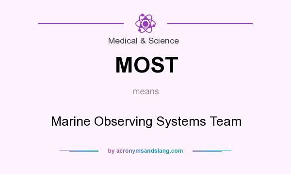What does MOST mean? It stands for Marine Observing Systems Team