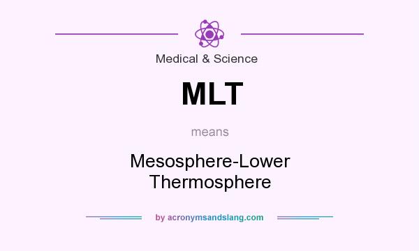 What does MLT mean? It stands for Mesosphere-Lower Thermosphere