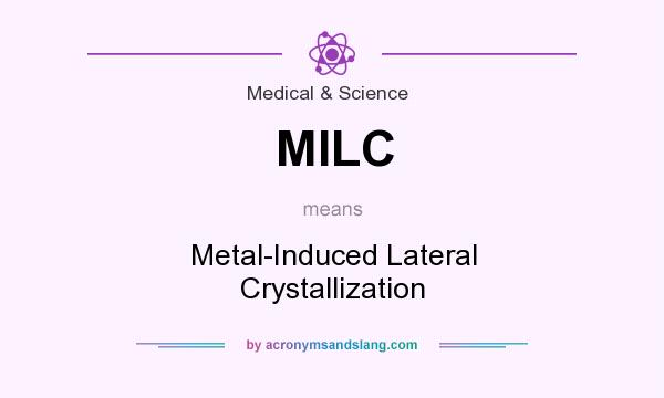 What does MILC mean? It stands for Metal-Induced Lateral Crystallization