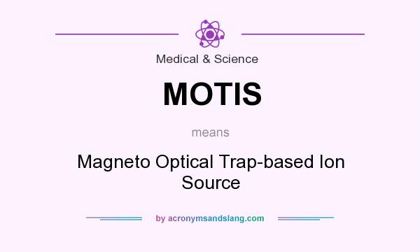 What does MOTIS mean? It stands for Magneto Optical Trap-based Ion Source