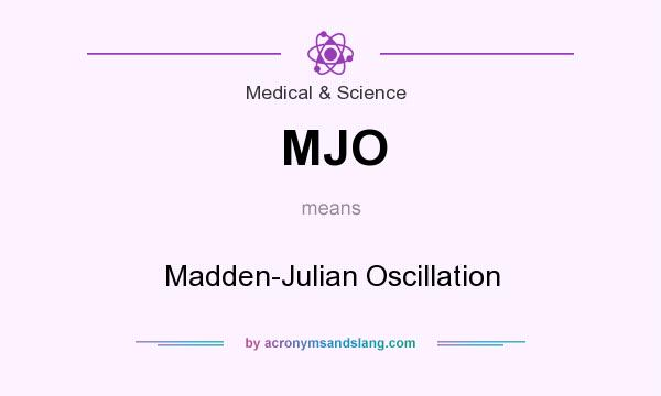 What does MJO mean? It stands for Madden-Julian Oscillation