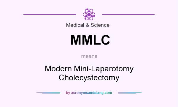 What does MMLC mean? It stands for Modern Mini-Laparotomy Cholecystectomy
