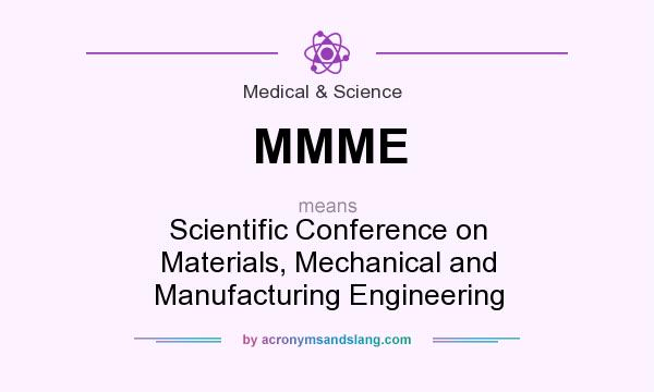 What does MMME mean? It stands for Scientific Conference on Materials, Mechanical and Manufacturing Engineering