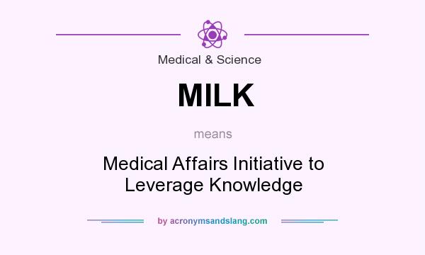What does MILK mean? It stands for Medical Affairs Initiative to Leverage Knowledge