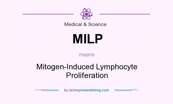 What does MILP mean? It stands for Mitogen-Induced Lymphocyte Proliferation