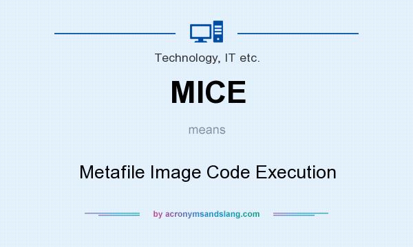 What does MICE mean? It stands for Metafile Image Code Execution