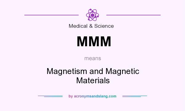 What does MMM mean? It stands for Magnetism and Magnetic Materials