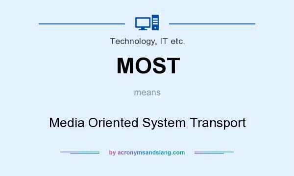 What does MOST mean? It stands for Media Oriented System Transport