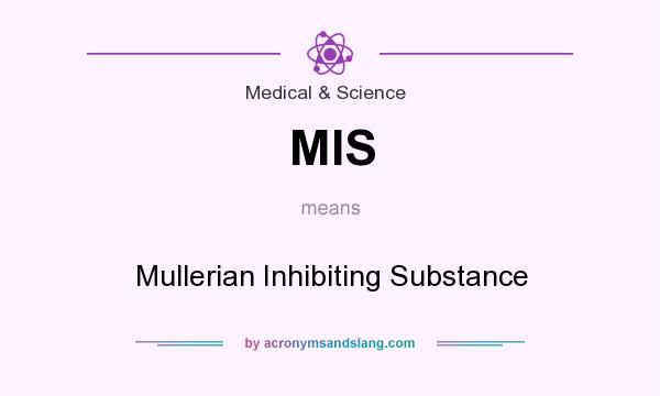 What does MIS mean? It stands for Mullerian Inhibiting Substance