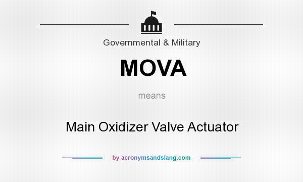 What does MOVA mean? It stands for Main Oxidizer Valve Actuator