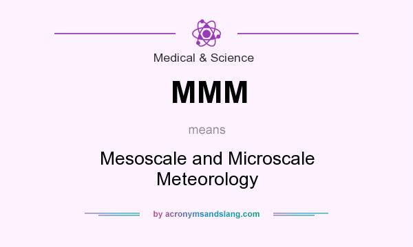 What does MMM mean? It stands for Mesoscale and Microscale Meteorology
